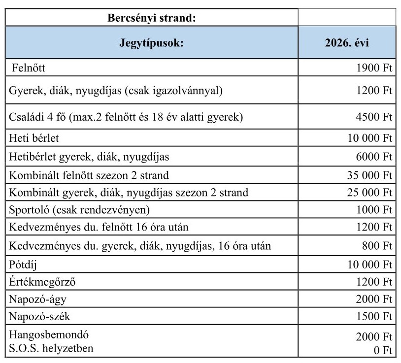 Bercsnyi strand jegyrak 2026